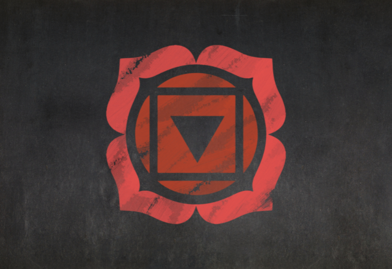 root chakra or moolchakra